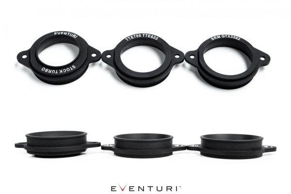 Preview: Eventuri Carbon Turbo Inlet für Audi RS3 8V Facelift und TTRS 8S